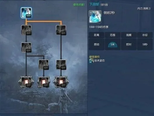 剑灵剑士技能加点图　剑灵剑士技能加点图2023