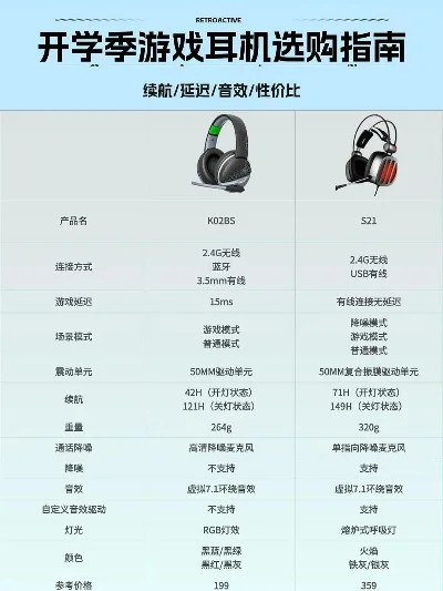 广西游戏机耳机供应商排名　游戏耳机厂家