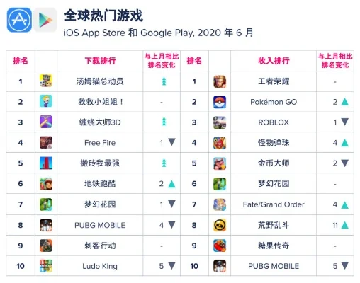 游戏搞笑软件排行榜及推荐解析