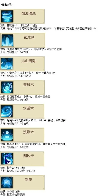 峨眉80级技能全面解析：春花秋月与清心普善咒攻略