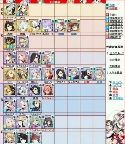 碧蓝航线：船舰强度排行解析与游戏特色一览