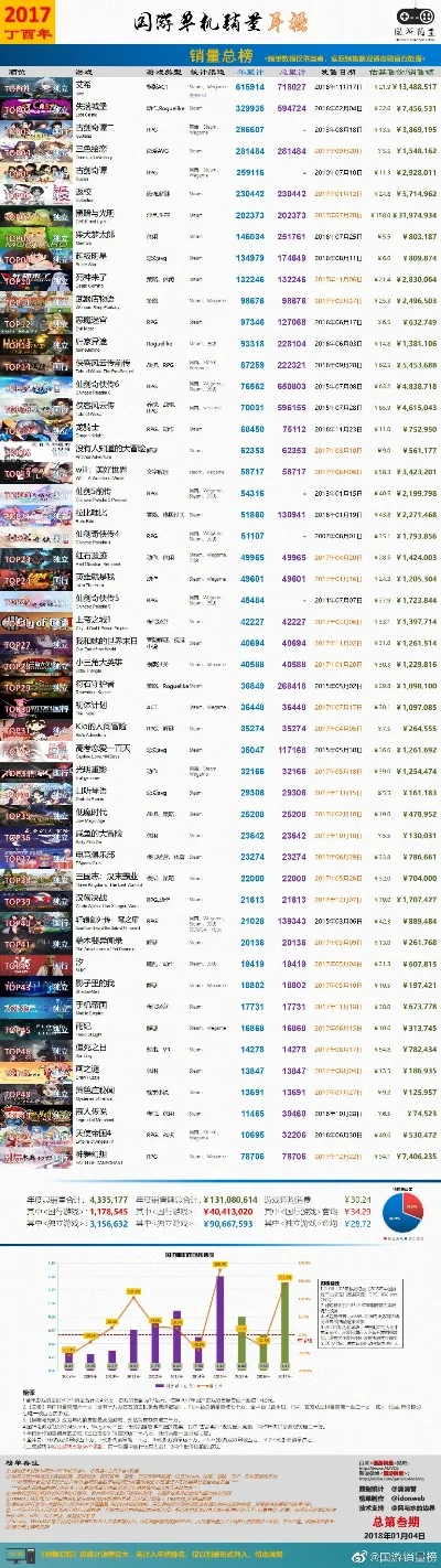 最新热门街机游戏排行榜-最新热门街机游戏排行