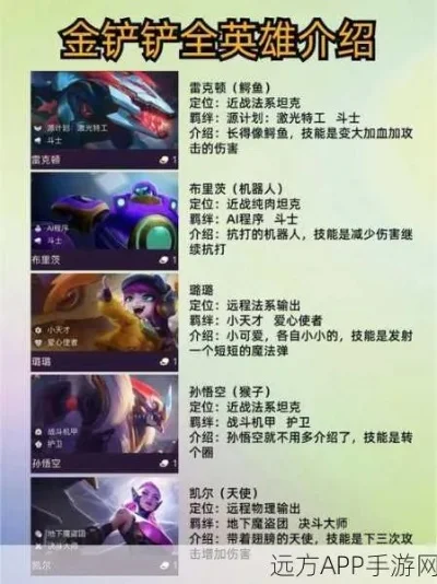 金铲铲之战新手攻略：入门提升与制胜策略