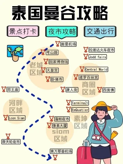 旅行攻略与游戏攻略分享大全