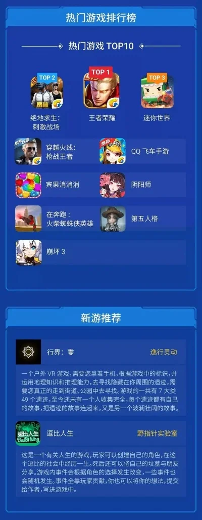 热门手机游戏排行榜：休闲竞技任你选