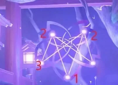 神樱大祓第三阶段攻略：结界破除与任务完成指南