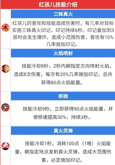 闹闹天宫什么英雄最强_闹闹天宫英雄排行