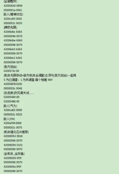 火影忍者疾风传究极冲击金手指代码全解析