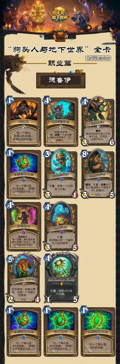 炉石传说狗头人与地下世界冒险模式职业通关攻略汇总