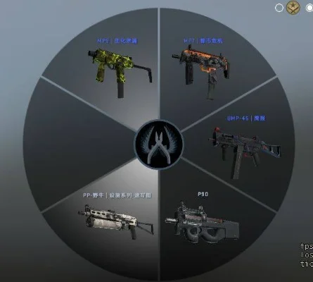 CSGO武器选择攻略：提升战斗体验的关键武器搭配与适用场景