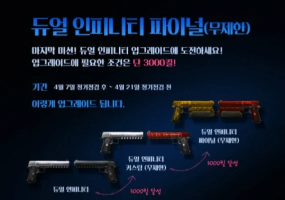 《反恐精英Online》永恒之力揭秘：武器升级奥秘解析