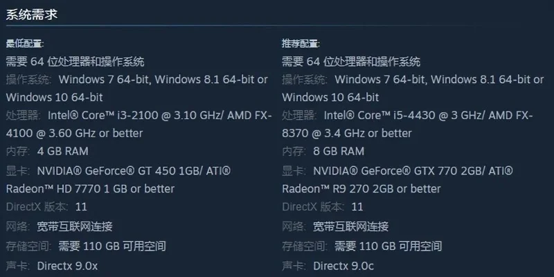 NBA2K22电脑配置指南：系统要求及优化建议