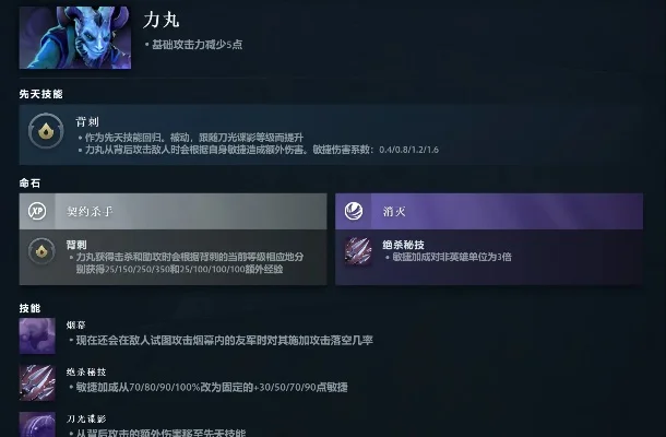 Dota2谜团英雄伤害提升攻略：技能加点、出装与天赋选择