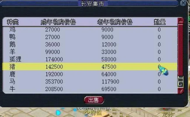 梦幻西游新区30级赚钱攻略：打宝图、开店、卖旗子等高收益方法