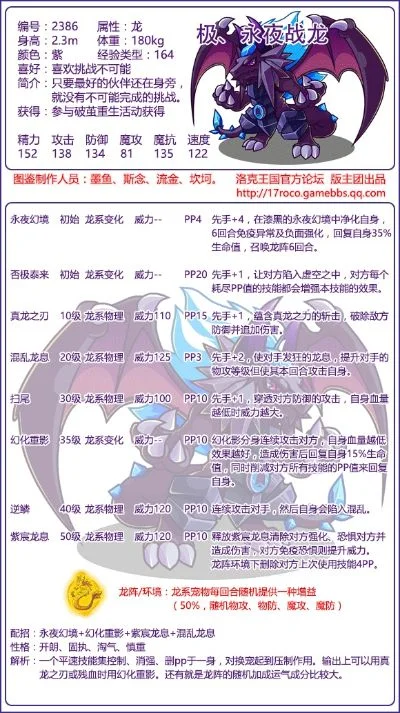 洛克王国落神攻略：七种打法技巧解析