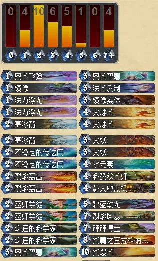 炉石传说火法胜率提升攻略：起手留牌、控制技巧及卡组解析