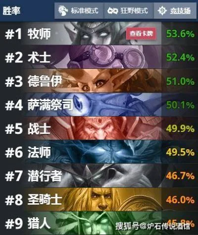 炉石传说牧师竞技场必选牌策略及灵活应对技巧