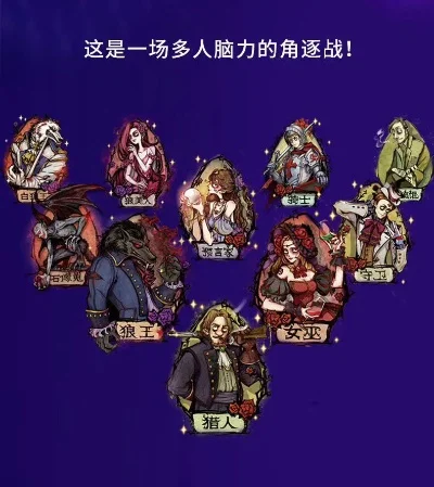 狼人杀不闭眼攻略：眼罩技巧、角色选择与讨论策略