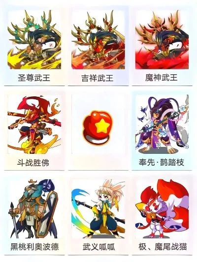 洛克王国武王挑战攻略：五大战术打败武王秘籍