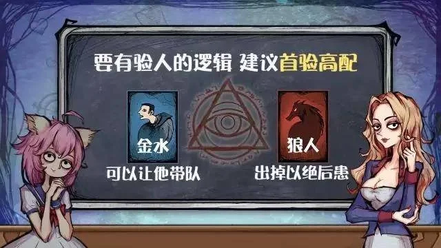 狼人杀警徽流玩法攻略：策略解析与实战建议