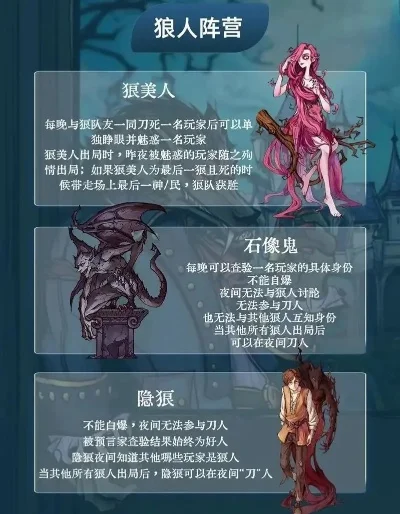 狼人杀9人局攻略：角色配置、规则解析、玩法技巧与策略建议