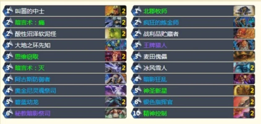 炉石传说攻略：北郡牧师战术解析及高级技巧