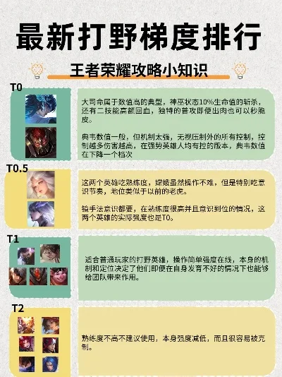 战争手游打野推荐排行榜-打野英雄核心价值