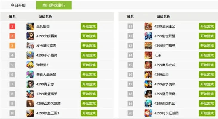 传奇手游挂机排行榜前十-传奇手游挂机排行榜