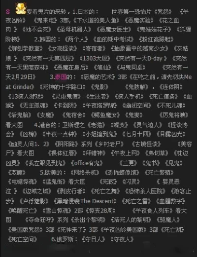 恐怖桌游游戏排行榜大全-恐怖桌游排行榜大全