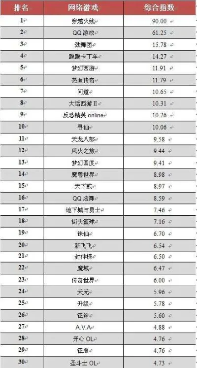 双人对战主机游戏排行榜-双人对战游戏排行榜