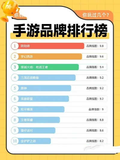 十大星际手游排行榜最新-星际手游排行榜