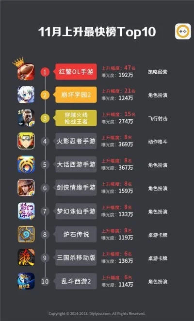 十大超级红警手游排行榜-十大红警手游排行