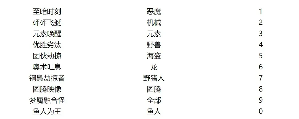 手机游戏灵异故事排行榜-手机游戏灵异排行