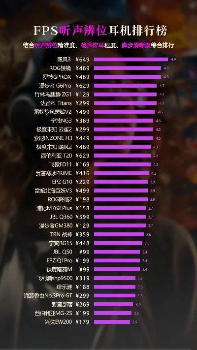 单机fps的手游排行榜-单机FPS手游推荐榜