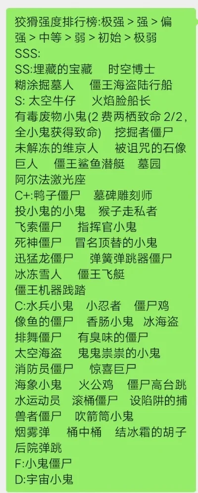 cf手游十大僵尸排行-cf手游僵尸实力排行
