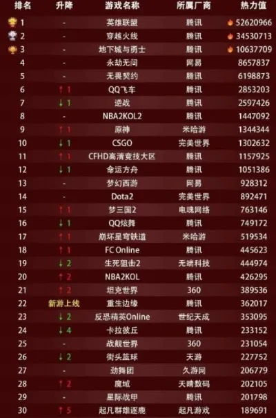卡车游戏热度排行榜最新-卡车游戏热度排行