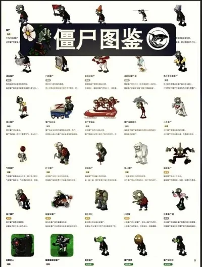 僵尸类型所有游戏排行榜-僵尸游戏排行榜