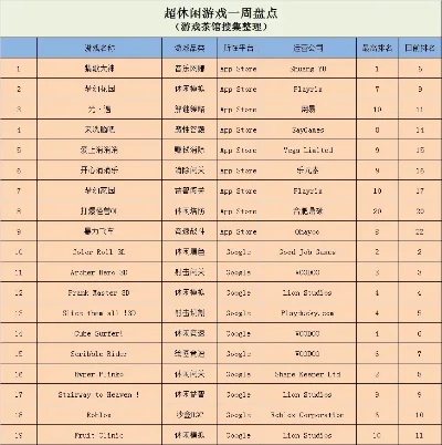 大型枪战手游排行榜下载-枪战手游精选排行