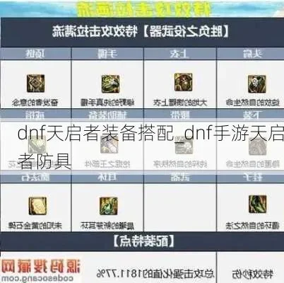 dnf手游天启者攻略-天启者攻略核心指南
