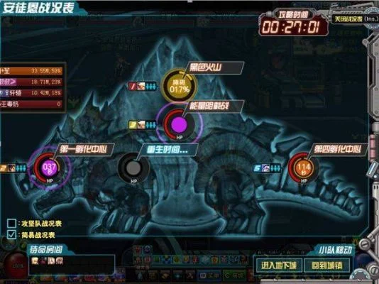 dnf手游安图恩副本-安图恩副本探索指南