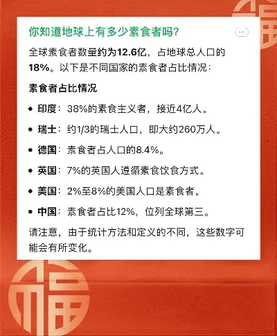素食者联盟手游排行榜-素食手游排行榜