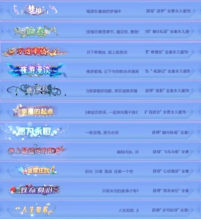 炫舞手游幻名片排行榜-炫舞幻名片：指尖旅游盛宴