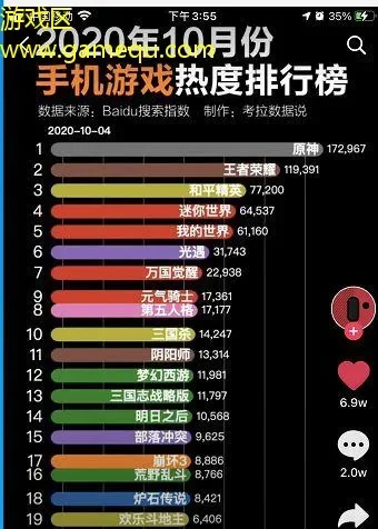 手游热度排行榜十月份