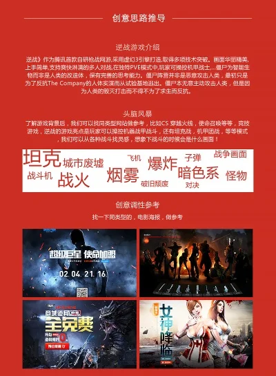 类似逆战的游戏排行榜-逆战类游戏推荐指南