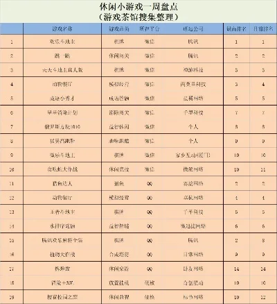 最强单人小游戏排行榜-心灵探索游戏之旅