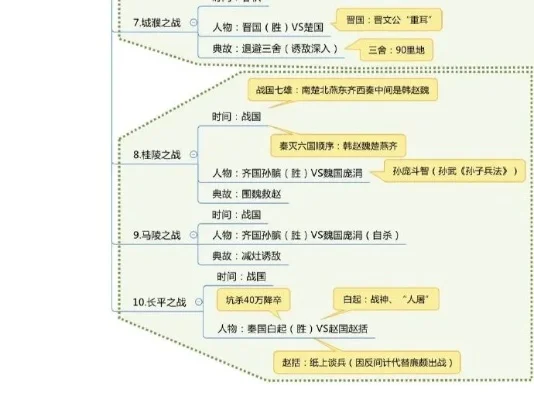 热门国战的手游排行榜-热门国战手游推荐