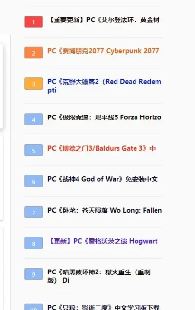 新PC单机游戏排行榜