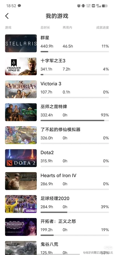 战神2单机游戏排行榜