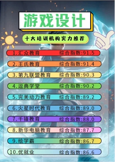 新华游戏厅好评排行榜-新华游戏厅排行榜指南