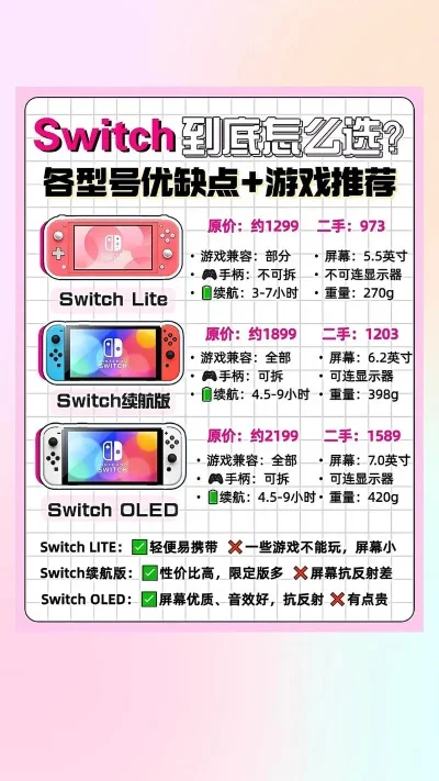 游戏掌机性价比排行榜